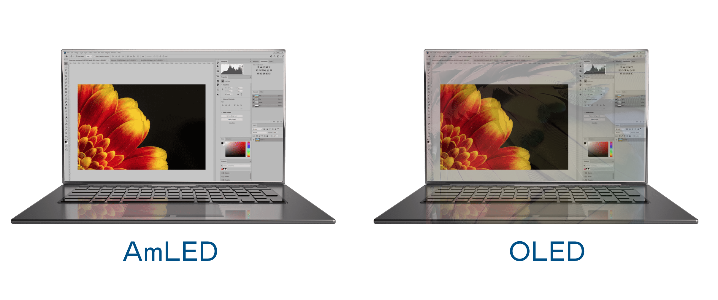 信賴性高、壽命長